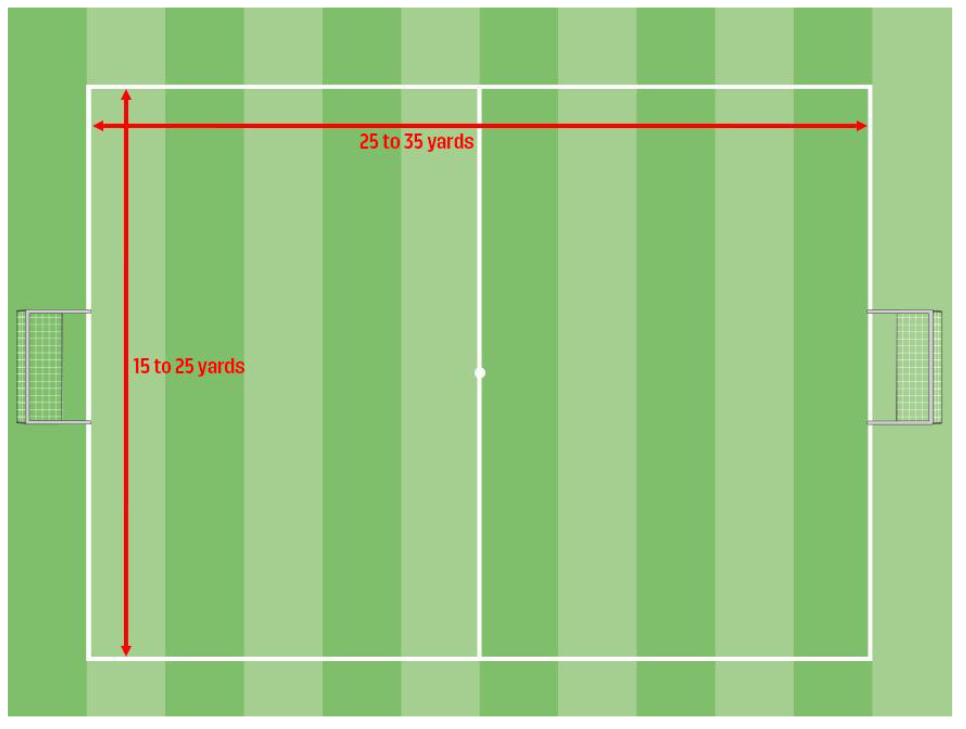 Soccer Field Dimensions And Comparisons, 48 OFF
